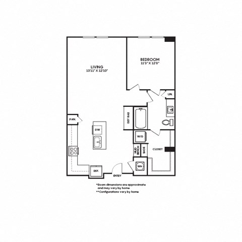 A7.1 Southerly LoSo Floorplan